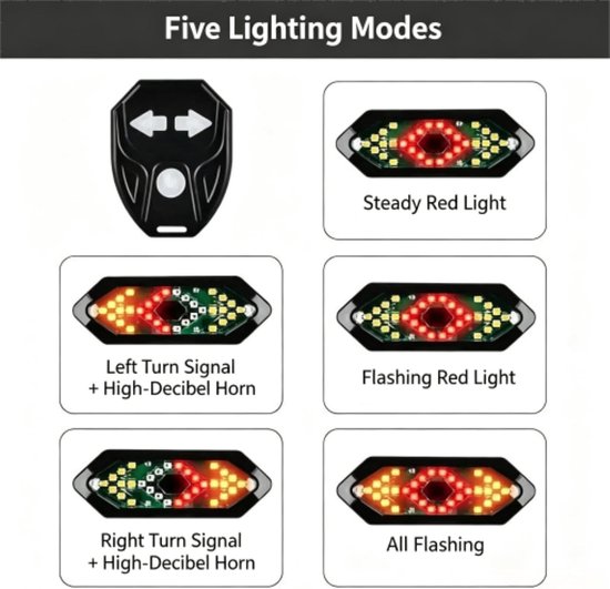 Fiets Richtingaanwijzers - Fiets Achterlicht LED - met Luidspreker - Waterdicht - USB-opladen — afbeelding 4