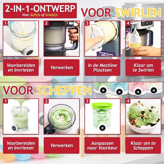 Omgoods - Vervangende IJsbekers voor Ninja Creami — afbeelding 4