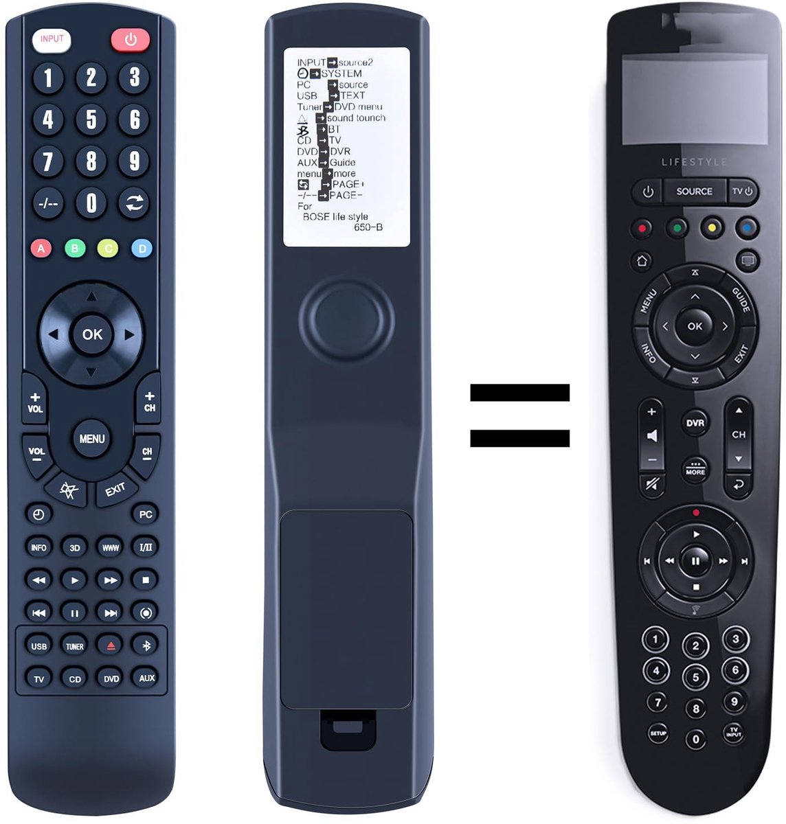 Omgoods - Vervangende Afstandsbediening voor Home Entertainment System