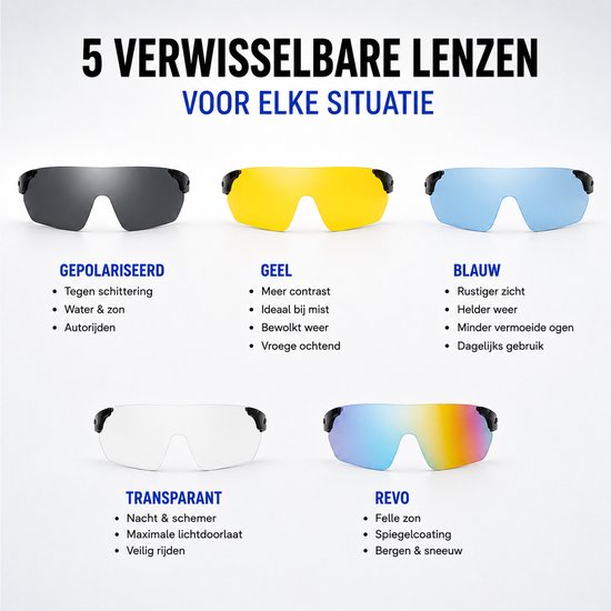 Rocky - Fietsbrillen Heren - Sportbrillen - Professionele Fietsbril + Inclusief 5 Verwisselbare Lenzen + 2 jaar garantie van Merkloos — afbeelding 5