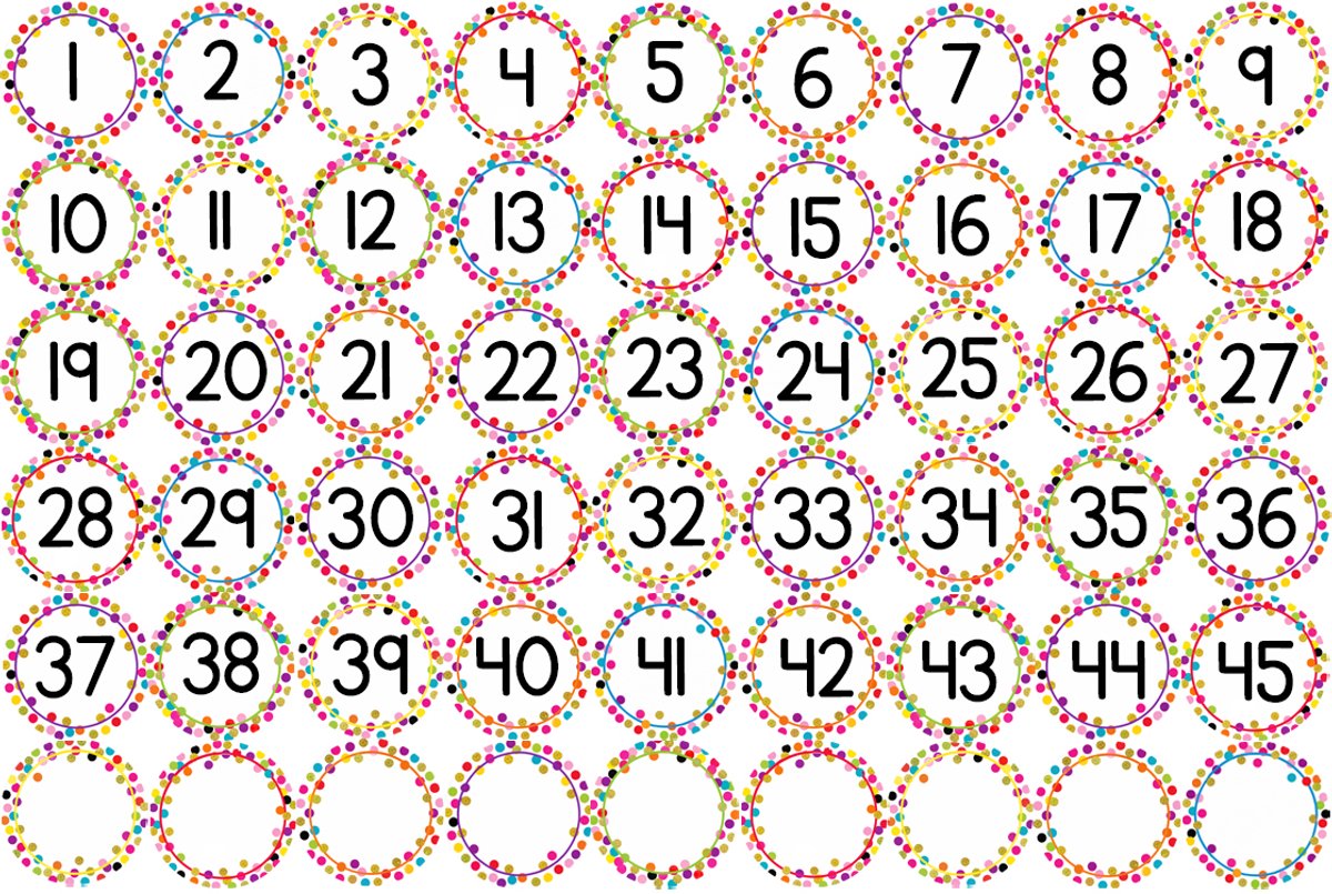 Cijfer Stickers - 270 Nummer Stickers - Beschrijfbare Planner Stickers - Agenda Stickers — afbeelding 2