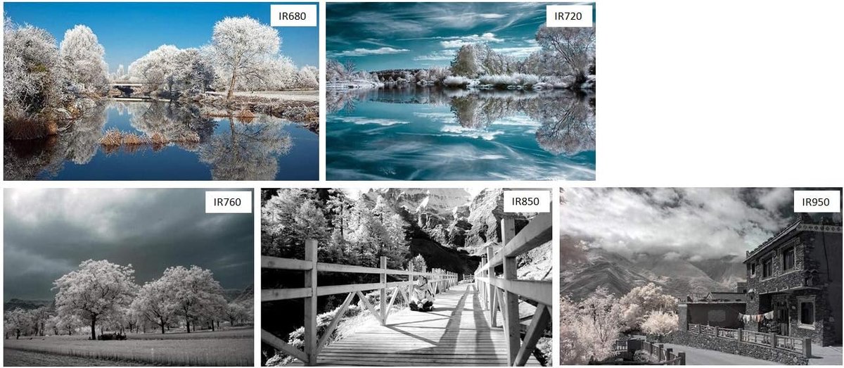 IR filter 52mm - IR850 infraroodfilter - hoogwaardige optische glas - ideale ondersteuning voor fotografie - ShopVlot