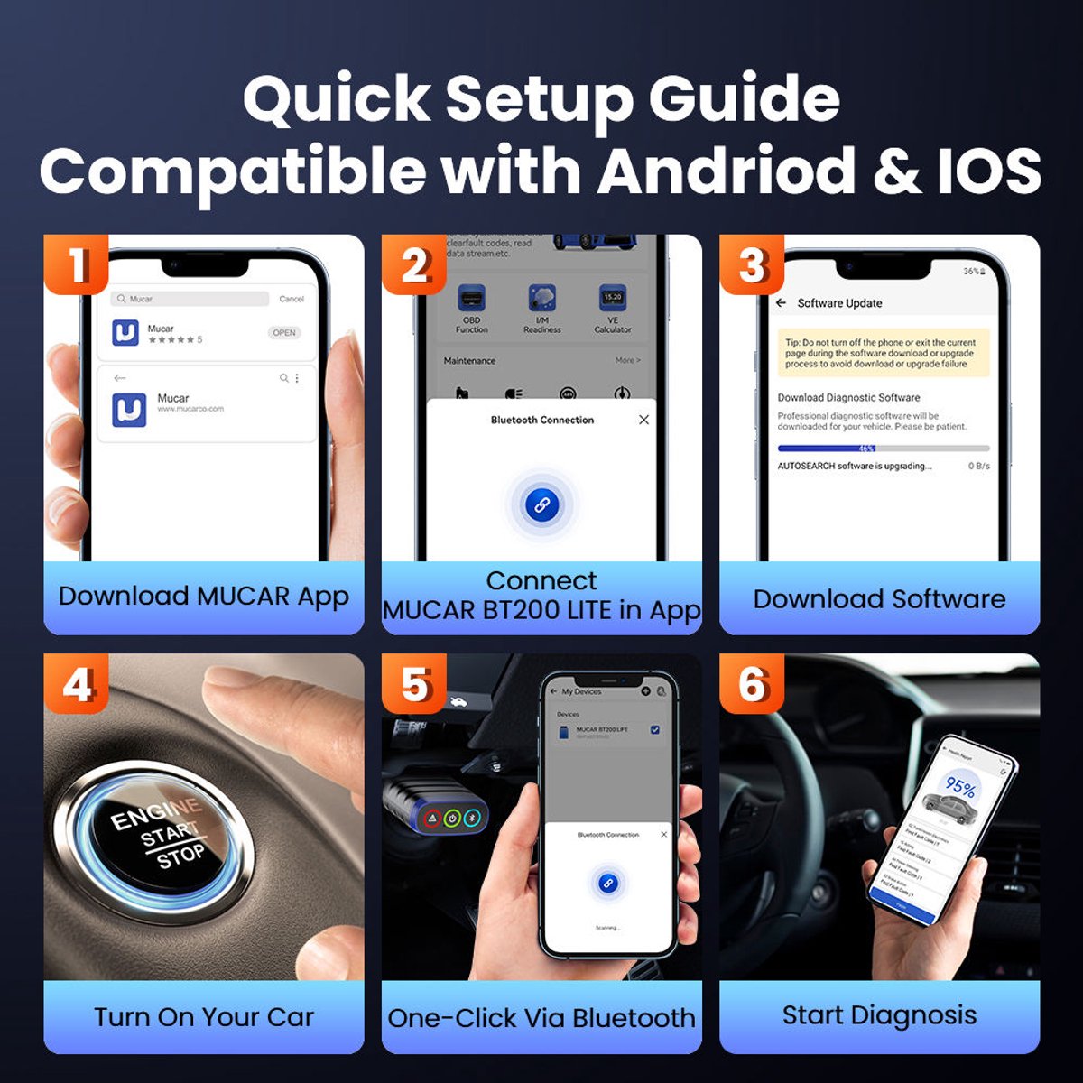 MUCAR BT200 LITE – Bluetooth OBD2 Scanner | Volledige Systeemdiagnose Levenslang Gratis | 30 Automerken thumbnail 3