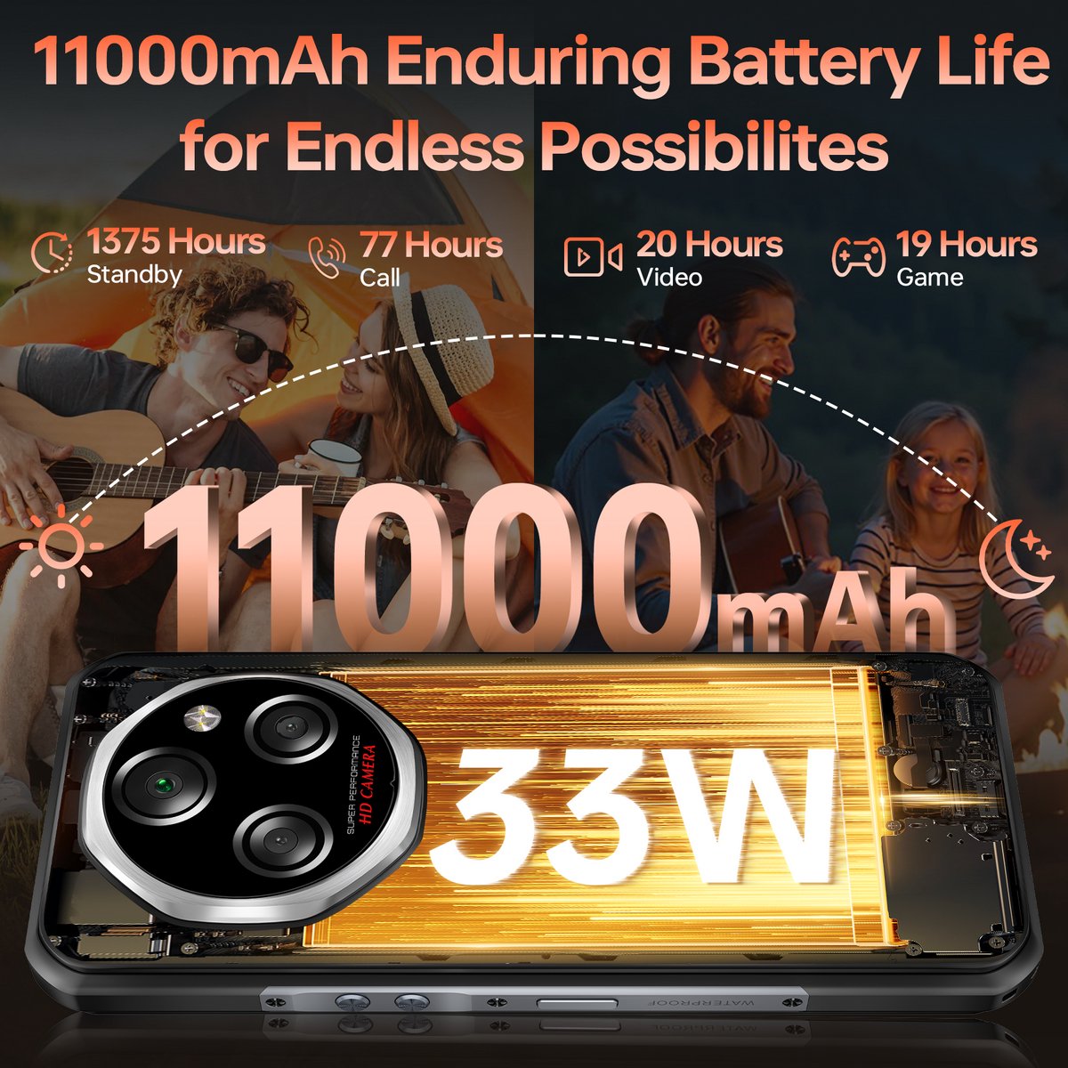 OUKITEL WP55S Smartphone 5G-36 RAM-512 ROM-11000 mAh batterij-6.6 inch HD scherm-64MP camera-NFC-Android15