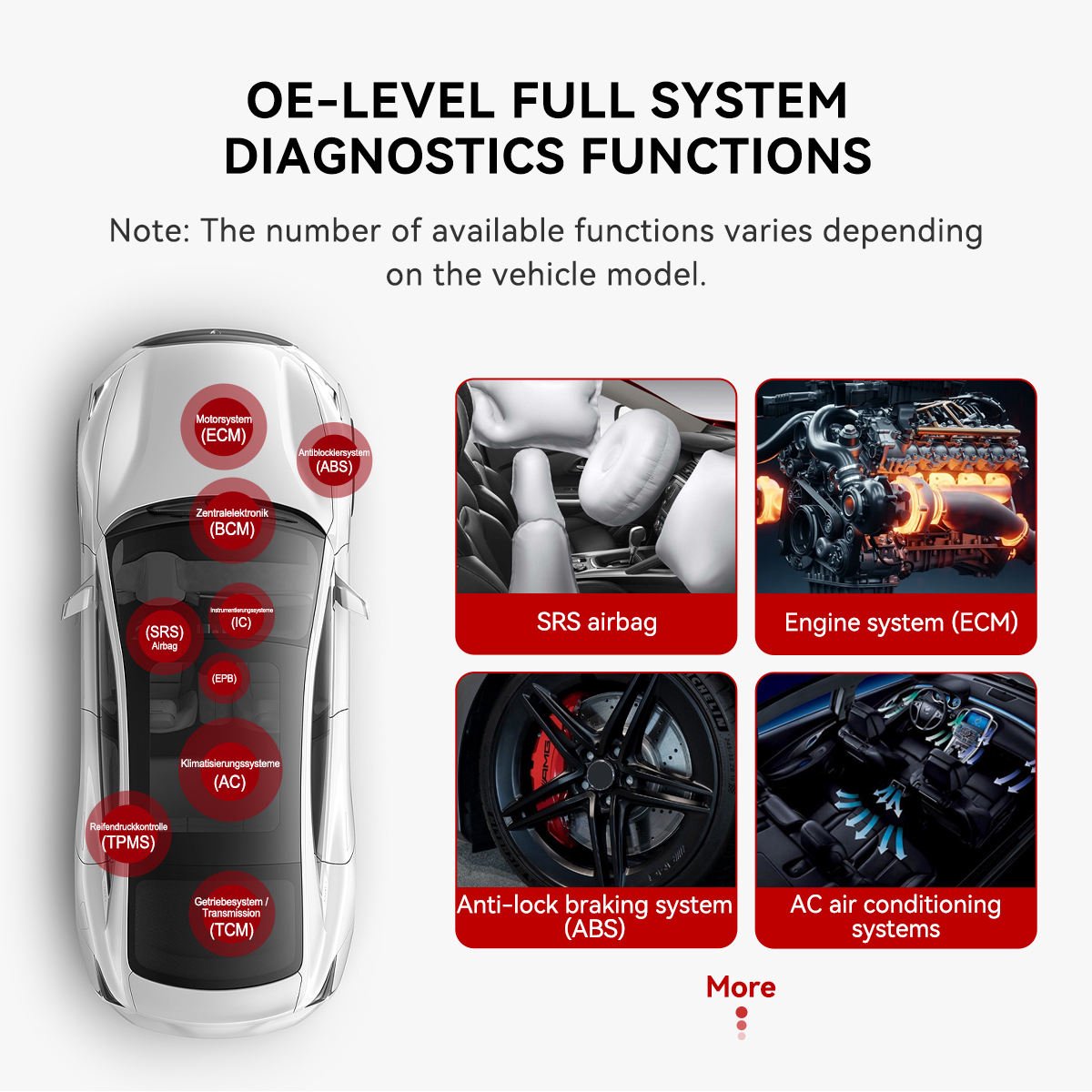 THINKCAR Thinkdiag MINI – Bluetooth OBD2 Scanner | Volledige Systeemdiagnose & Gratis Updates voor Altijd thumbnail 5