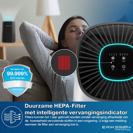 Erikssøn Luchtreiniger Elite - HEPA-14 Filter - Wit - 240 m3/u - Vermindert Stof En Pollen - Met Hepa Filter - Met Ionisator - Air Purifier - Clean Air