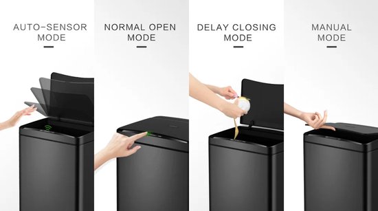 Yar - Motion Sensing Prullenbak - 50 liter - RVS & Duurzaam ABS - Zwart - Non-slip & Geruisloos Sluitend Deksel - Vertraagd Sluitmodus