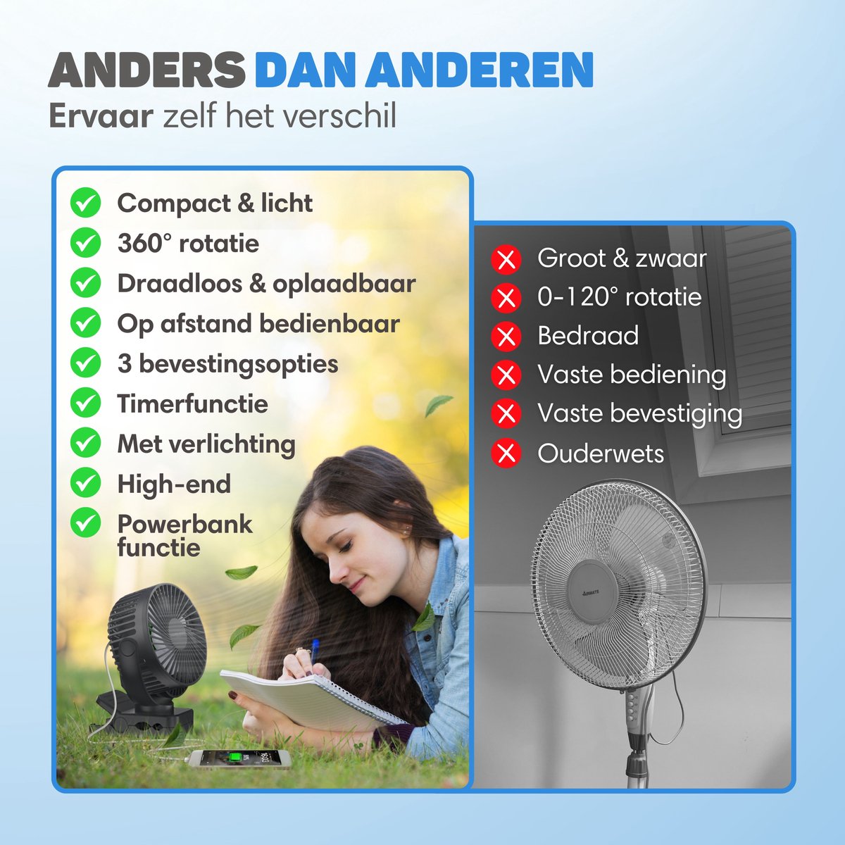 Vulpes Goods® Tech - Mini USB Ventilator PRO - Oplaadbare Tafelventilator - Stille Mini Fan met Afstandsbediening - Handventilator - Klein, Stil & Geruisloos - 3 Snelheden & Verlichting - 12000 mAh & Powerbank functie - Premium Zwart — afbeelding 11