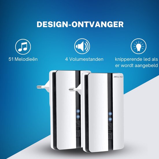 Twee witte Bell4U ontvangers met zwarte accenten en blauwe LED-lampjes, geschikt voor wandmontage.