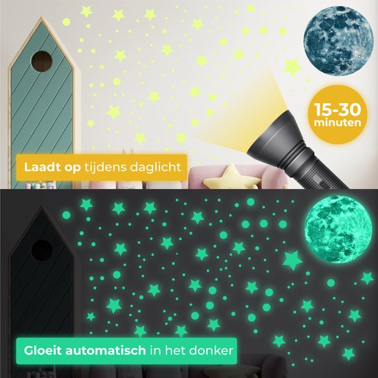 Nuvance - Glow in the Dark Sterren en Maan - 442 Stuks - Muurstickers Kinderkamer