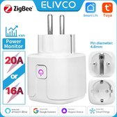 Tuya Smart Plug Zigbee - Slim Stopcontact - Remote Socket - 16A-1Pcs