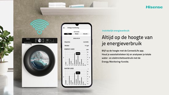 Hisense 3S Serie WF3S8043BW3/BLX - Wasmachine met Energielabel A -30% - 8kg - 72dB (A) - Steam Wash -1400 toeren - Power Wash 49' - ConnectLife - Inhoud Trommel 54 Liter
