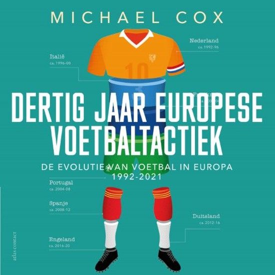 Dertig jaar Europese voetbaltactiek - cover