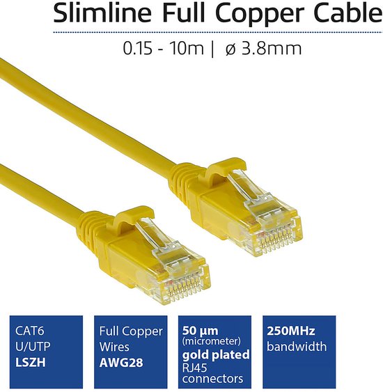 ACT Jaune 0 mètres LSZH U/UTP CAT6 centre de données câble de raccordement mince sans accroc avec Connecteurs RJ45 DC9830