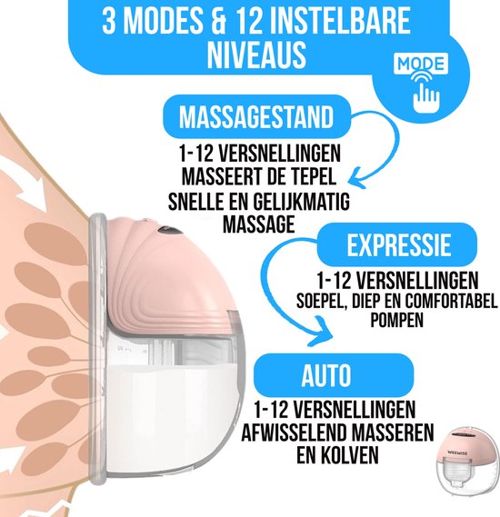 Weewise Milk Elektrische Draadloze Borstkolf - Borstkolf- Elektrische Borstkolf - Handsfree Borstkolf - Borstkolf Electrisch Set - Draadloze Borstkolf - Breast Pump - Draagbaar - Handsfree & Draagbaar - BPA-Vrij - Dubbele Borstkolf - Incl. 4 maten van Weewise — afbeelding 2
