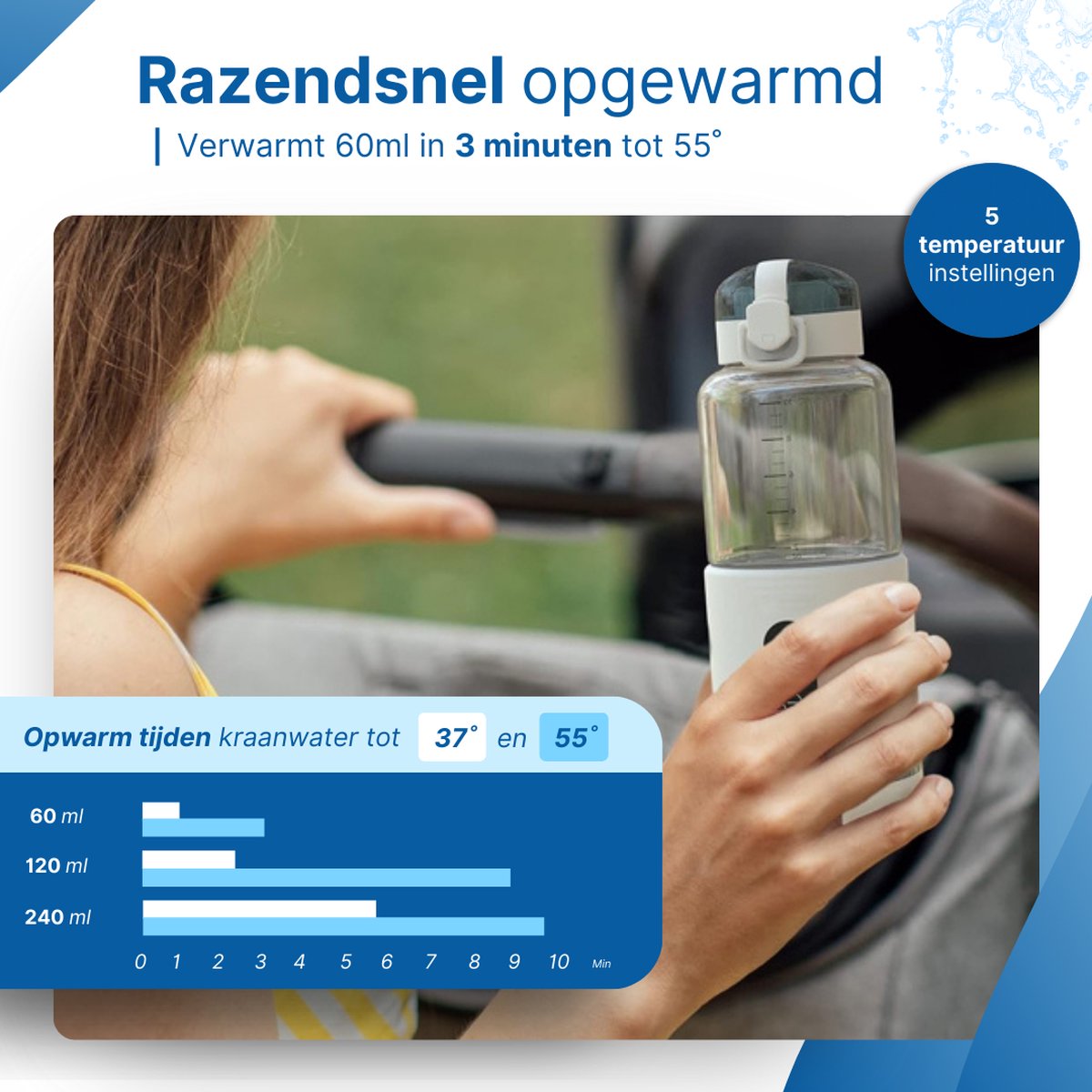 Flessenwarmer voor onderweg: Top 10 beste flessenwarmers