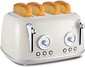 Gratyfied - Retro broodrooster - Retro keuken producten - Retro tosti apparaat - ‎33,2 x 18 x 27 cm - 3,17 kg - Wit