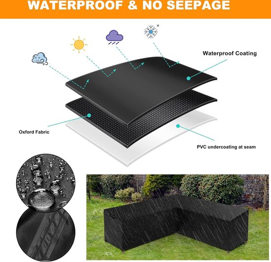 OUZUIU Beschermhoes voor tuinbank, 180 x 150 x 50 cm (l x b x h) van scheurbestendig 420D Oxford-weefsel, waterdicht, winddicht, uv-bestendig, voor het afdekken van terrasplanken