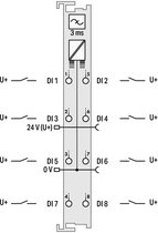 Wago Veldbus, Decentraal Perifeer - Analoge In- En Uitgangsmodule - 750-430 - E2A8T