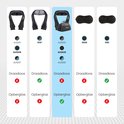 Vergelijking van verschillende Auronic massageapparaten, met draadloze en opbergtas opties.