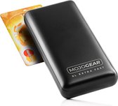 MOJOGEAR Powerbank 20000 mAh XL Extra Fast - 3 apparaten tegelijk opladen - 2x USB A / USB C / Micro USB - Snellader voor smartphones & tablets - 18 Watt - LED-indicator voor batterijstatus - Zwart