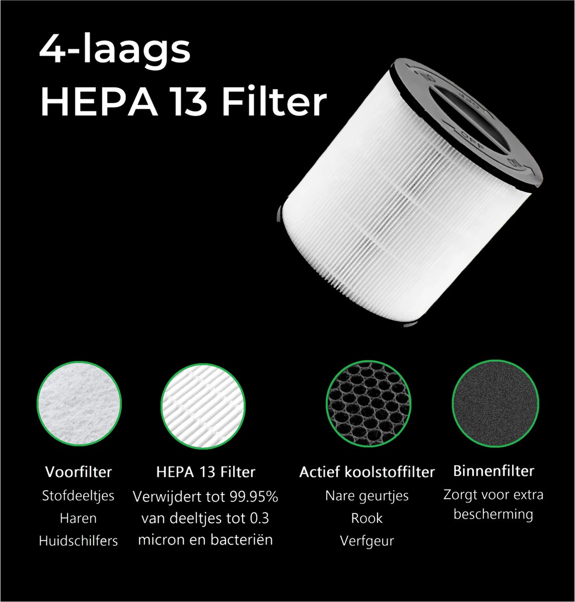 Luchtreiniger / Air Purifier met APP en 2x HEPA 13 filter + koolstoffilter - Werkt tegen huisstofmijt, hooikoorts, allergie, stof, - 210 m³/u - Zedar L600 — afbeelding 4