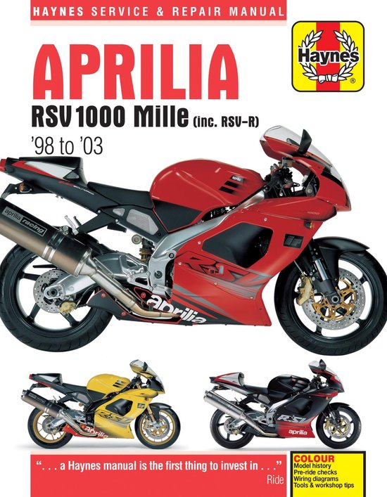 Aprilia RSV1000 Mille Service & Repair - cover