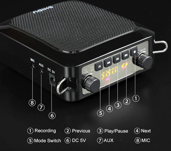 25W Voice Amplifier with Wireless Headphone Portable Voice Amplification System Sound 4000mAh Rechargeable Microphone Speaker for Teachers/Elderly - Compact and Powerful van GIECY — afbeelding 2