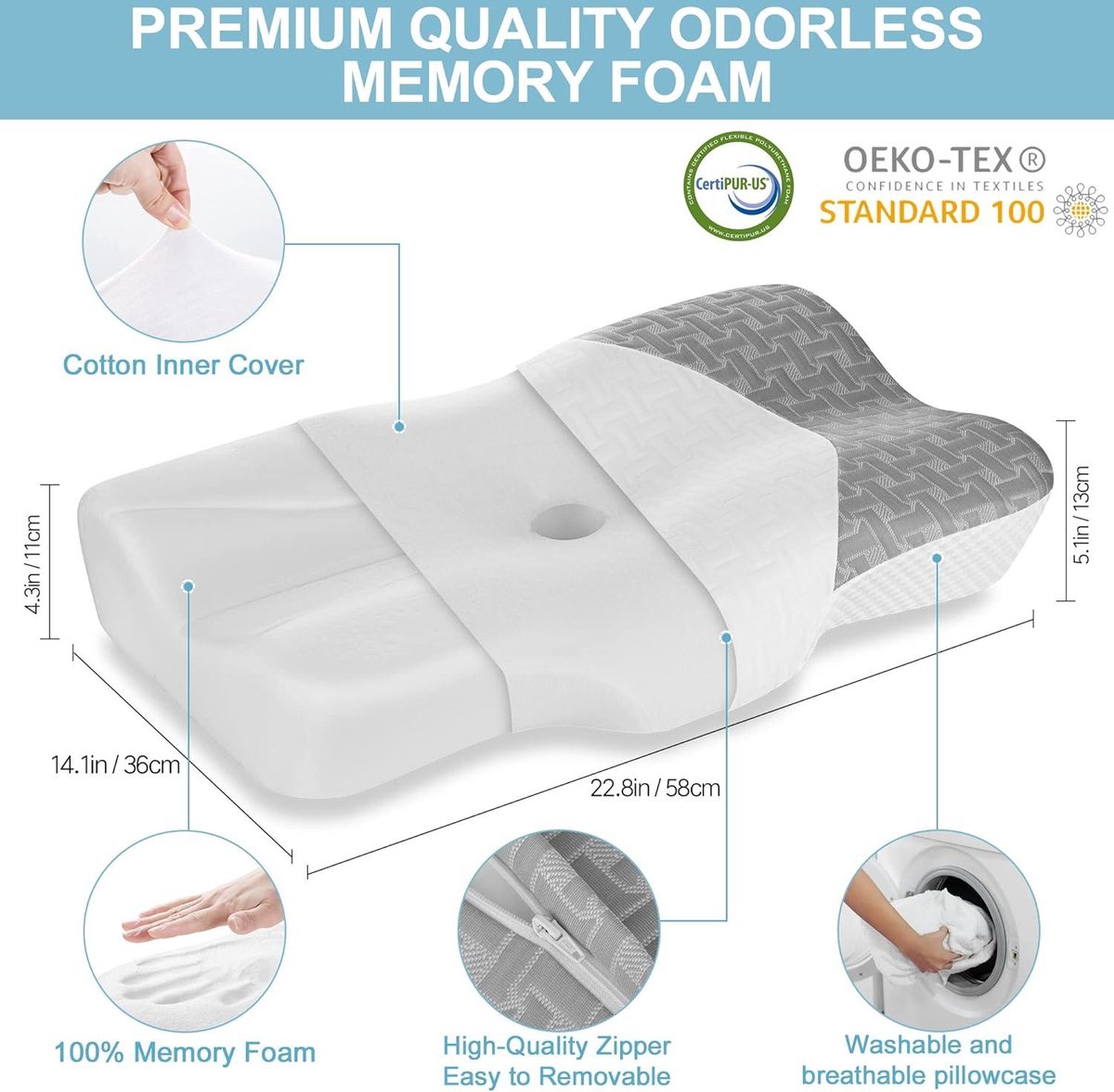 Elviros Cervical Orthopedische Memory Foam Kussen Verwijderbaar Ergonomisch nekkussen voor nek en schouderpijn neksteun kussen voor zijslapers, Donkergrijs-S Elviros Cervical Orthopedische Memory Foam Kussen Verwijderbaar Ergonomisch nekkussen voor nek en schouderpijn neksteun kussen voor zijslapers, Donkergrijs-S