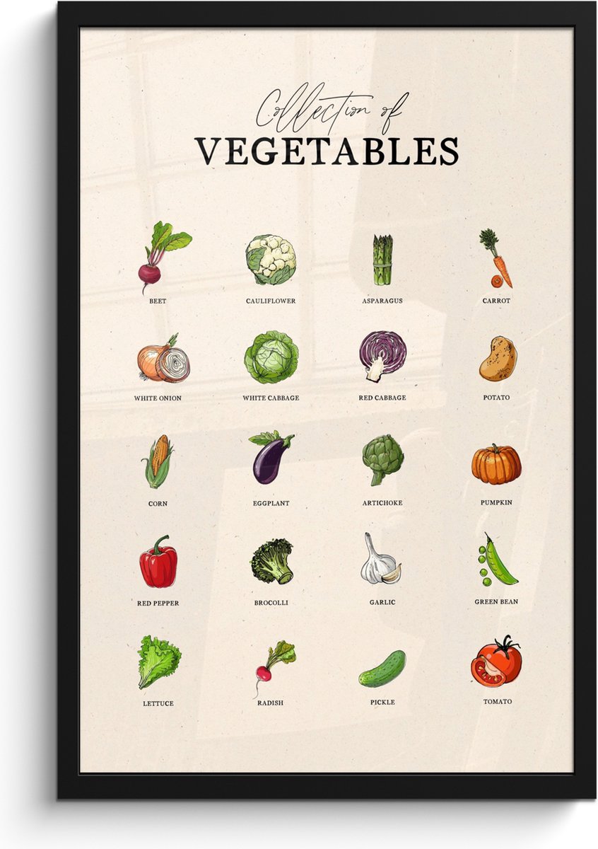 FrameYourWall Fotolijst inclusief poster - Posterlijst 40x60 cm - Posters - Groente soorten - Kleurrijk - Eten - Vintage - Foto in lijst - Keuken decoratie muur - Wanddecoratie accessoires - Muurdecoratie - Schilderijen Groente - Overzicht