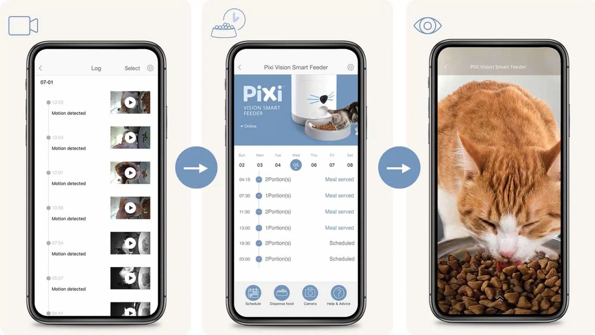 Afbeelding 2 van Pixi Smart Feeder Vision (+Camera)