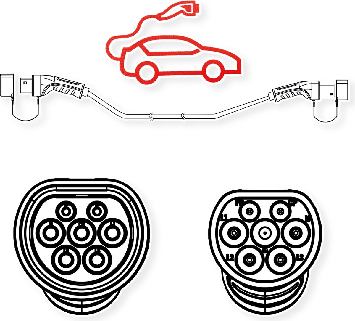 ROLINE Auto oplaadkabel Type2, 3-fase, 480VAC (3P+N+E), 32 A, 22 kW, 3 m