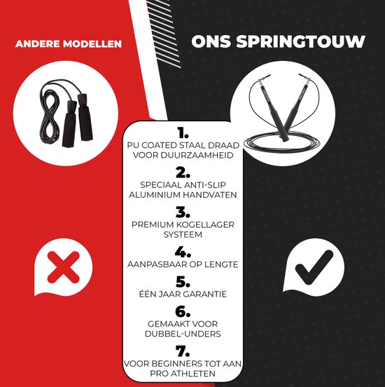 Tested by Athletes - Professioneel Springtouw + E-Book - Verstelbaar Springtouw - Sport Springtouw - Zwart