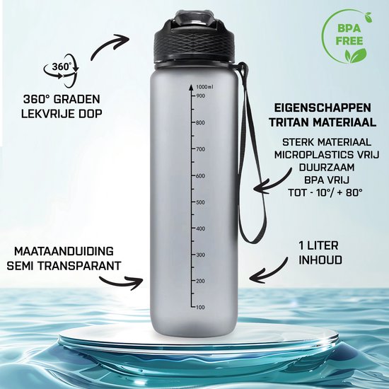Dutch'D ® - DEAL! Set van 2 stuks - 1 liter Drinkfles - Drinkfles met rietje - Waterfles - Grijs - Drinkfles Volwassenen - Lek Vrij - Cadeau voor haar/hem - Verschillende Drinkflessen en waterflessen - Drinkbeker - Sportfles - Drinkbus