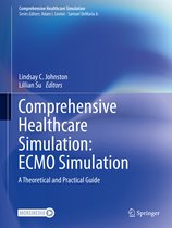 Comprehensive Healthcare Simulation ECMO Simulation