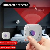 Verborgen Camera Detectie - Draagbaar - Verborgen Camera Opsporen - Spycam Detector - Oplaadbaar - Geen telefoon voor nodig - Wit