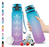 Sportwaterfles, 500 ml / 1 L / 1,5 L BPA-vrije Tritan lekvrije plastic waterfles, geschikt voor koolzuurhoudende dranken, sportfles voor fiets, kinderen, school, fitness, yoga