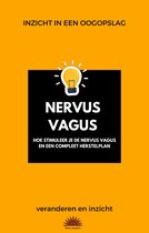 Inzicht in een oogopslag: Nervus vagus