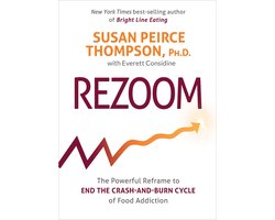 Rezoom