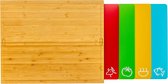 Snijplankenset Met Houder - Keukengerei - Modern Design - Snijplank - Snijplankenset - Snijplanken Set - Snijplanken - Must Have Voor In De Keuken!
