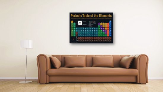 Affiche tableau périodique des éléments - Affiche Chimie - tableau - numéros atomiques - Éducatif - Vernis UV - 50 x 70 cm.