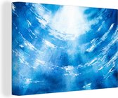 Canvas Schilderij Water - Zee - Zon - 90x60 cm - Wanddecoratie