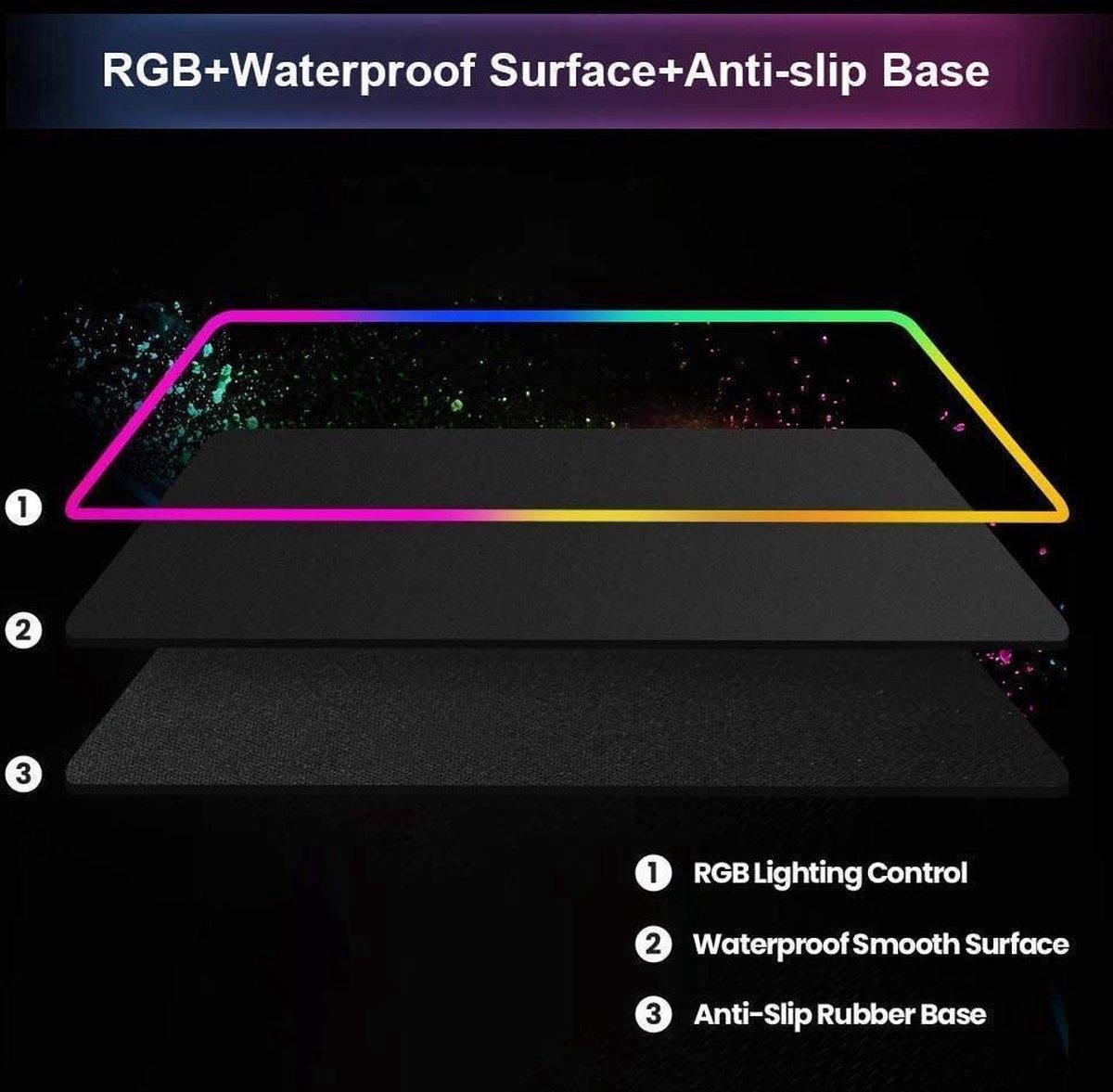 Gaming Muismat XXL RGB Grote Mouse Pad 800 x 300 x 4 mm met 12