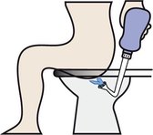 Draagbaar bidet