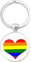 Akyol - pride Sleutelhanger - LGBT - de pride liefhebbers - pride - lgbt - amsterdam - 2,5 x 2,5 CM