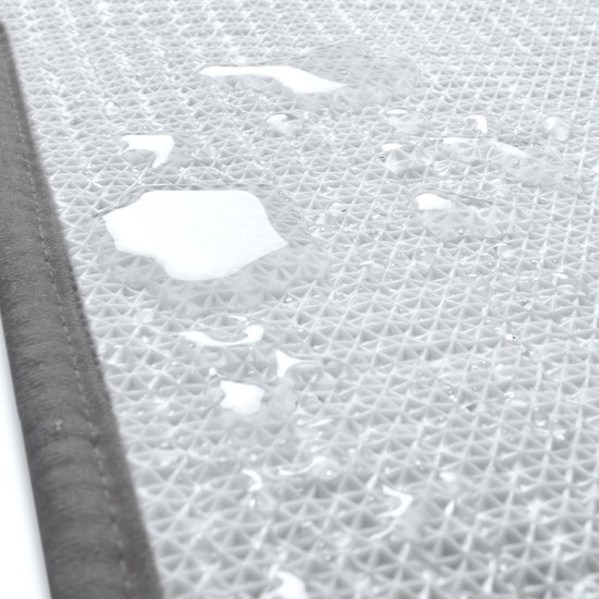 Onderkant van een grijze badmat met antislip textuur en waterdruppels.
