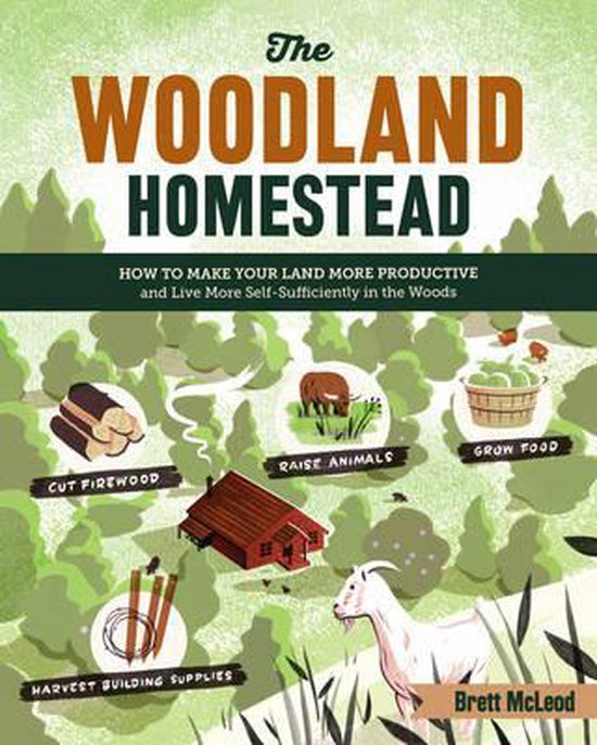 The Woodland Homestead - cover