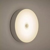 Licht Sensor - LED verlichting - Verlichting - Nachtverlichting - Kinderverlichting - Sensor - LED licht - Warm