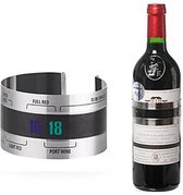 Wijnthermometer - Vinologie - Wijn - Thermometer