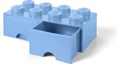 LEGO Brick 8 Opbergbox met 2 lades - Licht Blauw - 9.2 L - 50x25x18cm - Kunststof